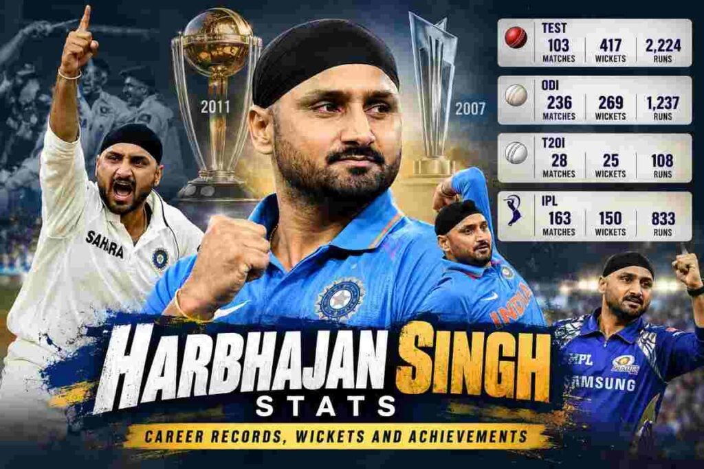 Harbhajan Singh Stats