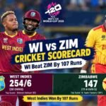 west indies cricket team vs zimbabwe national cricket team match scorecard