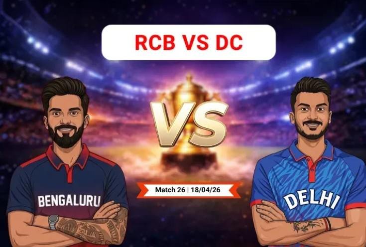 DC vs RCB Match Prediction
