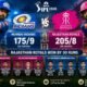 Mumbai Indians vs Rajasthan Royals Match Scorecard
